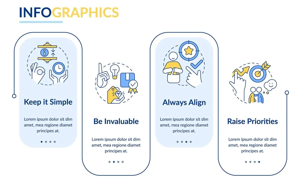 Sales trends infographic template bundle